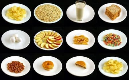200 calories représentation dans une assiette