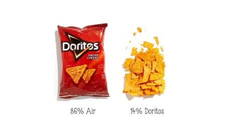 Quelle est la part d’air dans un paquet de chips ? paquet de chips, air