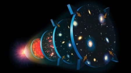 Le télescope James Webb explore 13,8 milliards d’années d’histoire et dévoile un mystère qui bouleverse notre vision de l’univers Le télescope James Webb dévoile un mystère cosmique qui défie notre compréhension de l’univers depuis 13,8 milliards d’années